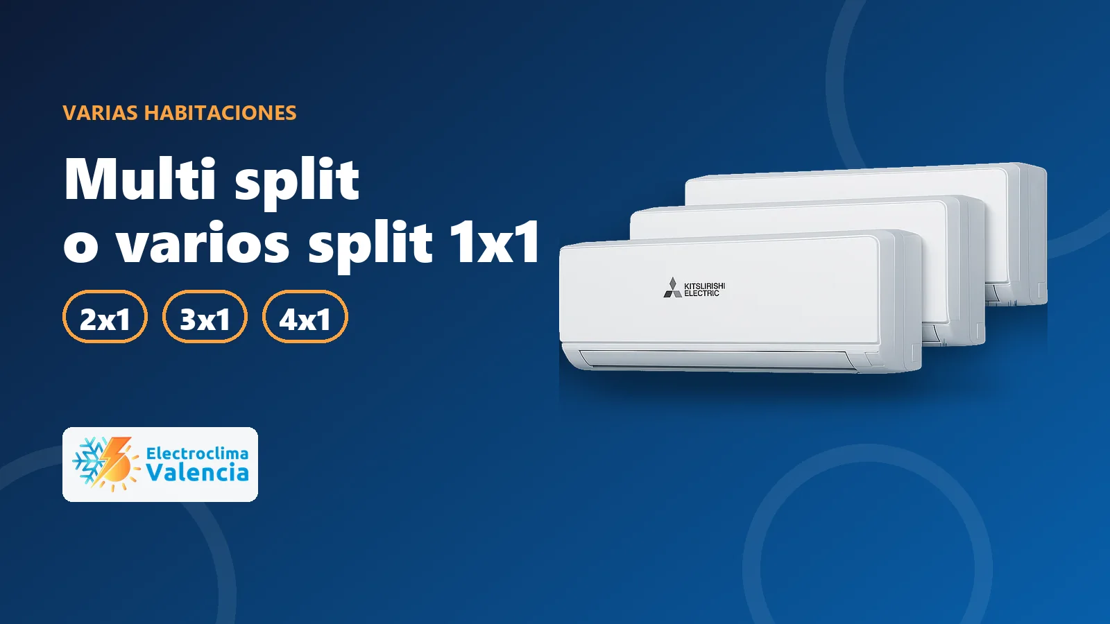 Unidades interiores de un aire acondicionado multi split 2x1, 3x1 y 4x1